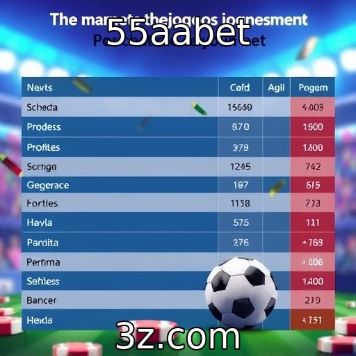 Mudanças nas preferências dos jogadores por gêneros de jogos | 55aabet